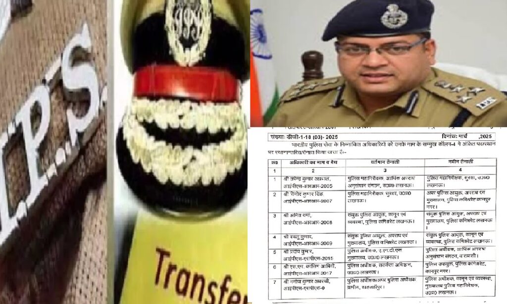 सात IPS का तबादला, उपेद्र अग्रवाल को आईजी सुरक्षा की मिले जिम्मेदारी