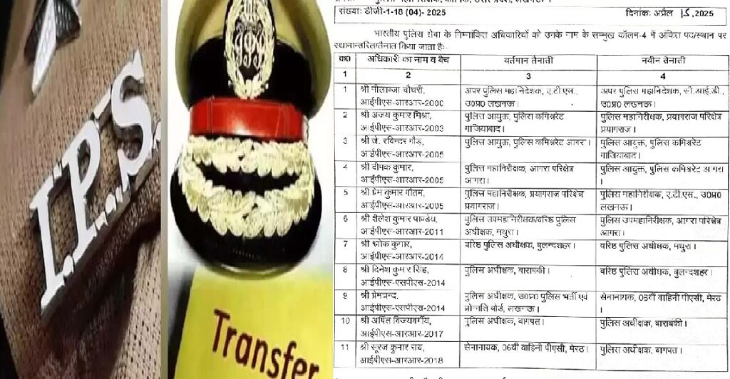 यूपी में 11 आईपीएस अफसरों के तबादले, आगरा,गाजियाबाद के पुलिस कमिश्नर बदले
