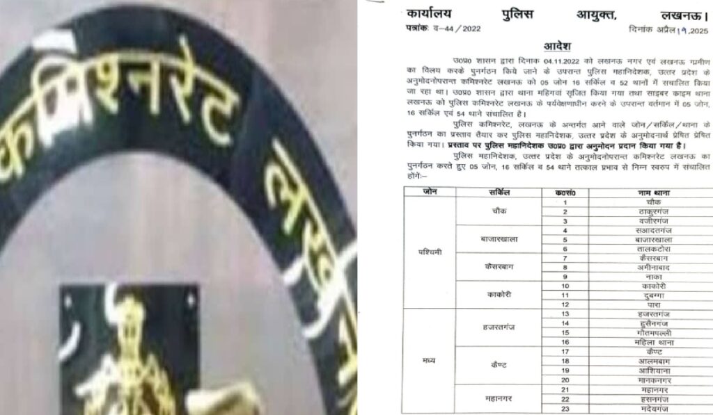 अब लखनऊ संभालेगा 5 जोन, 54 थाने,कौन सा थाना किस जोन में, जानिए पूरी डिटेल