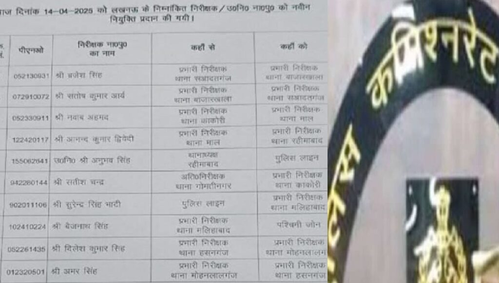 लखनऊ में दस थाना प्रभारियों का तबादला, मलिहाबाद व रहीमाबाद के प्रभारी का हटाया