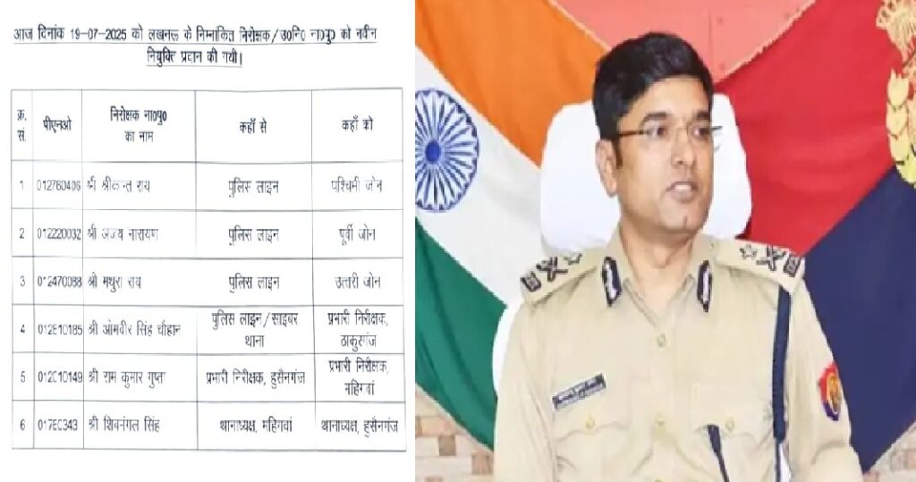 बड़ा बदलाव : लखनऊ में बदले गए कई थाना प्रभारी