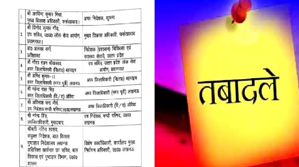 यूपी में नौ पीसीएस अफसरों के तबादले, कई को मिली अहम जिम्मेदारी