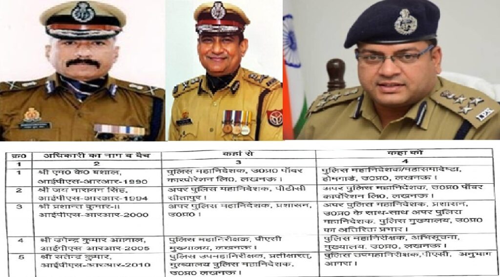 पांच आईपीएस अफसरों की नई तैनाती, देखें किसे मिली कौन-सी जिम्मेदारी