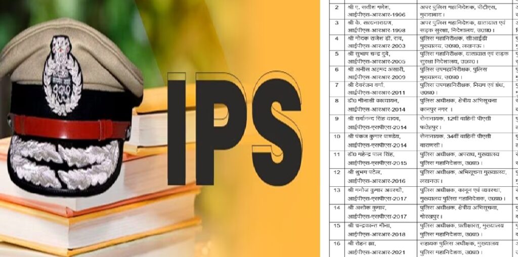 उत्तर प्रदेश में बड़ा प्रशासनिक फेरबदल : 28 आईपीएस अधिकारियों का तबादला