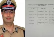 लखनऊ में पांच एसीपी के तबादले, कई सर्किलों की बदली जिम्मेदारी